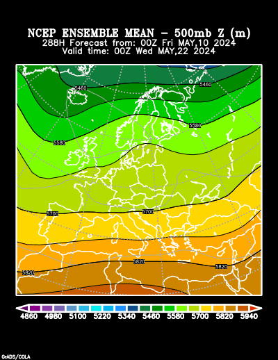 NCEP-Ensembles Geopotential (+288h)