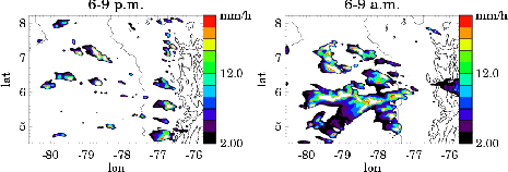 MM5 estimate of rainfall rate on 3-4 September 1998