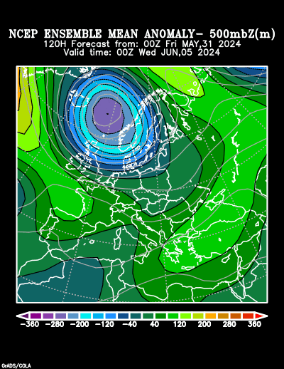 NCEP Ensemble t = 120 hour forecast product