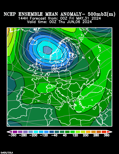NCEP Ensemble t = 144 hour forecast product